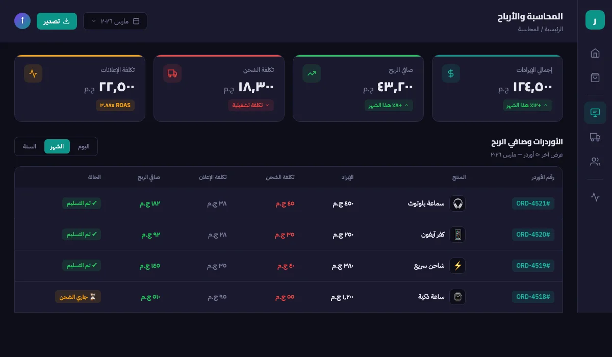 Rebhni Accounting Dashboard