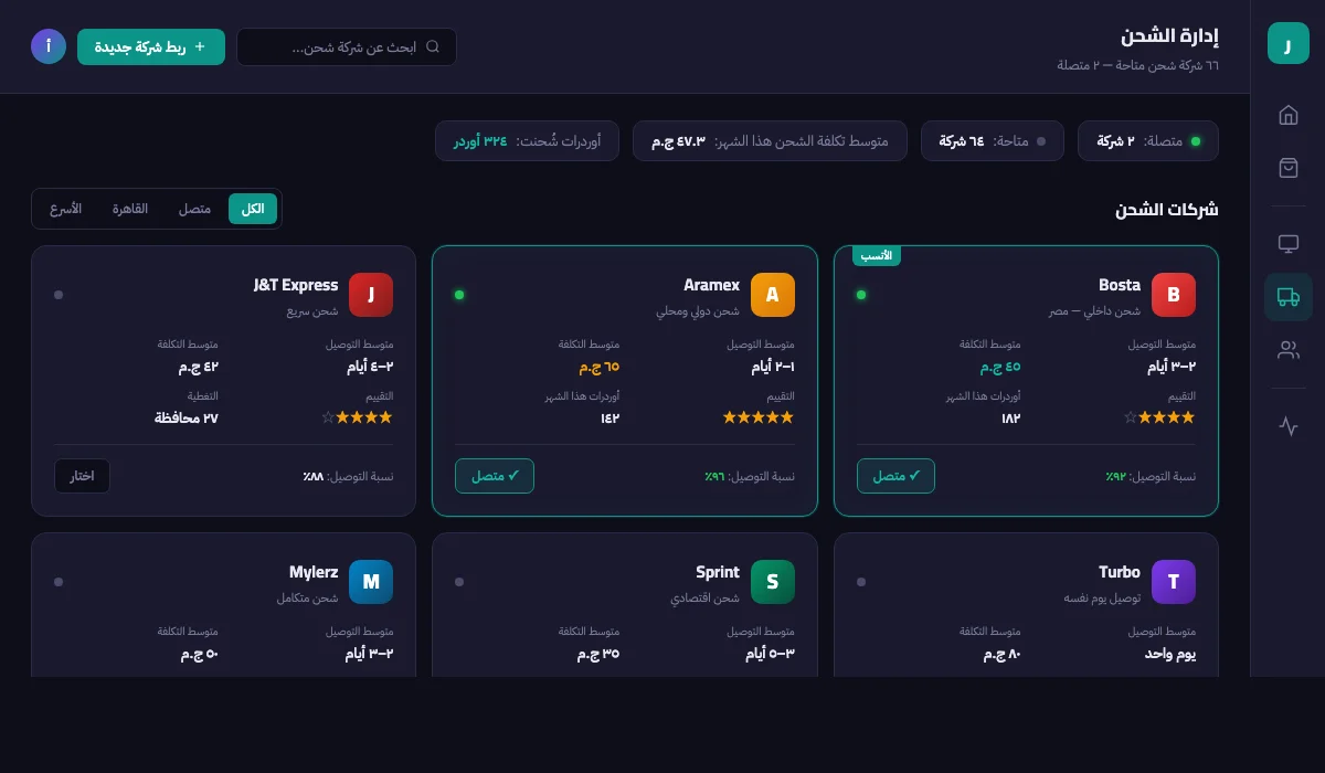 Rebhni Shipping Management